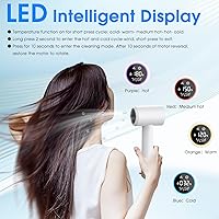 KARFUN Plasma Hair Dryer 1500W — image 2