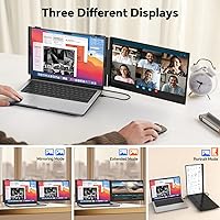 POTTMACEE 14.2″ Laptop Screen Extender — image 5