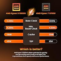 PELADN WO4 Mini Gaming PC — image 3