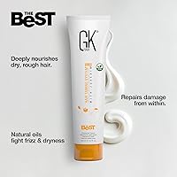 GK Hair Keratin Hair Treatment 3.4oz — image 6