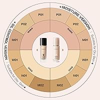 CARSLAN Lasting Cover Foundation P02 — image 6