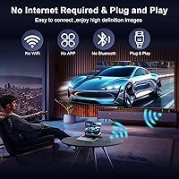 Anytrox Wireless HDMI Transmitter and Receiver 4K — image 8