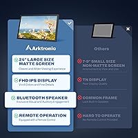 Arktronic 24-inch Digital Picture Frame — image 9