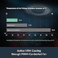 ARCTIC Liquid Freezer III Pro 360 AIO CPU Cooler — image 7