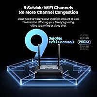 Graige BIN-952 Wireless HDMI Transmitter and Receiver 4K 30HZ — image 6