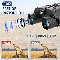 Rodcirant 15x25 Binoculars — image 3