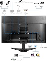 Thinlerain 20″ PC Monitor — image 6