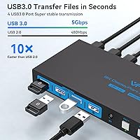 AILVLVNG 8K@60Hz DisplayPort KVM Switch 4-Port — image 4