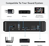 Arylic S10+ AirPlay Audio Receiver — image 6