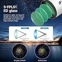 SVBONY SV503 102mm F7 Refractor Telescope — image 3