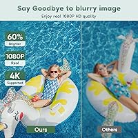 TMY P28 4K Projector — image 3