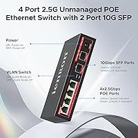 ienRon 6-Port 2.5Gb PoE Switch with 2-Port 10Gb SFP+ — image 4