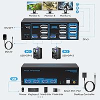 CMSTEDCD 4K@120Hz DisplayPort KVM Switch 3 Monitors 2 Computers — image 2