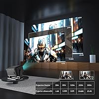 NRKDUBQ Video Projector with WiFi and Bluetooth — image 3