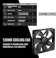 Thermaltake Toughpower GX2 80+ Gold 600W Power Supply — image 5