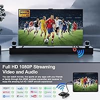 DxInvb Wireless HDMI Transmitter and Receiver — image 3