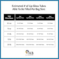 TKB Mineral Lip Gloss (M-Base) Clear Base 15 oz — image 3