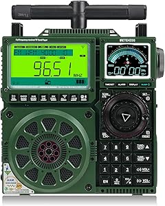 Retekess TR113 Shortwave Radio Receiver Review