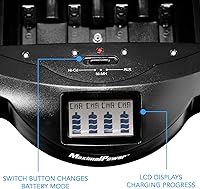 MaximalPower FC999 Universal Rapid Charger — image 8