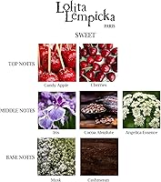 Lolita Lempicka Sweet Eau De Parfum 1oz — image 4