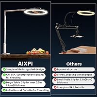 AIXPI Ring Light with Overhead Phone Mount 10″ — image 4
