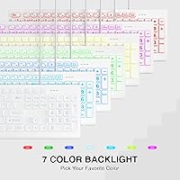 SABLUTE Large Print Backlit Keyboard KB113 — image 4