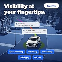 Bouncie GPS Tracker for Vehicles — image 3