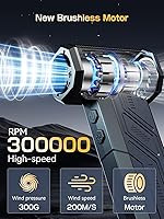 CoolDove Electric Air Duster 300,000RPM — image 2