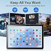 CONSUNG N101B 10.1-inch Android 13 Tablet, 256GB Storage — image 2