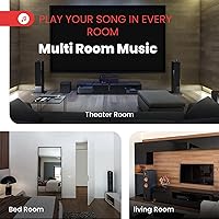 Pyle PT8000CH 8-Channel Stereo Amplifier — image 3