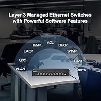 MokerLink 8 Port 10G Managed Ethernet Switch — image 4