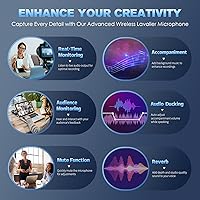 Iyes.top Wireless Lavalier Microphone — image 3