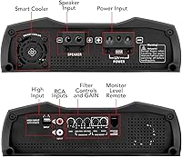 Taramp's MD 1200.1 1-Channel 1200W RMS Car Audio Amplifier — image 9