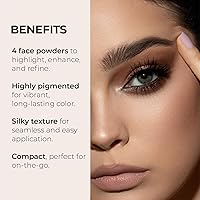 LUMINESS Face Time All In One Makeup Kit 04 - Medium — image 8