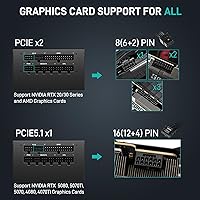 Segotep GM850 850W 80 Plus Gold Modular Power Supply — image 3