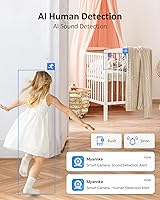 ANNKE 4K-I91FJ Indoor Security Camera — image 5