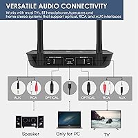 SIMOLIO JH-202D Bluetooth Transmitter Receiver — image 7