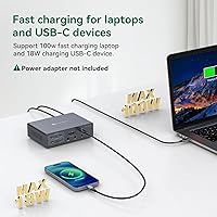 JCYMELE Thunderbolt 4 Docking Station 19-in-1 — image 5