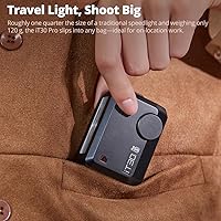 Godox iT30Pro S Mini Flash for Sony — image 3