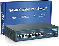 YuanLey 8 Port Gigabit PoE Switch 120W — image 1