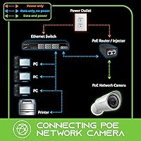 GEARit RJ45 Cat-6 Ethernet Patch Cable DIY Bulk Kit 500ft — image 9