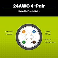 trueCABLE Cat5e Outdoor Ethernet Cable 500ft — image 4