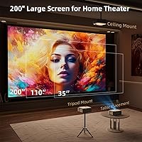 FUDONI GC666 1080P Projector — image 7