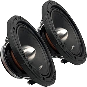 Orion HCCA654NHP 6.5″ 1800W Pro Audio Midrange Speakers Review