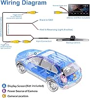 ZEROXCLUB Car Backup Camera B2 — image 7