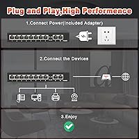 ienRon 10-Port Gigabit Ethernet Switch — image 6