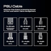 GAMDIAS Kratos M1-750B 750W RGB Gaming Power Supply — image 6
