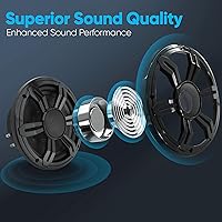 PyleUsa 6.5″ Slim Marine Subwoofer — image 5