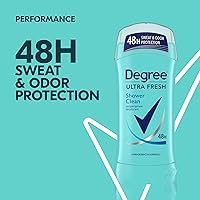 Degree Ultra Fresh Antiperspirant Deodorant Stick Shower Clean 2.6 oz — image 3