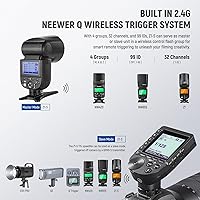 NEEWER Z1-S TTL Round Head Flash Speedlite for Sony — image 5